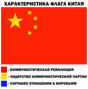 Раз языковая модель китайская, то и мем про Китай (прощай мой рис порция)