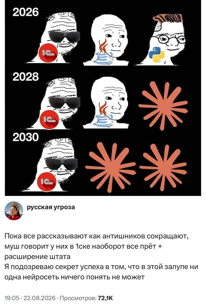 Расширение
