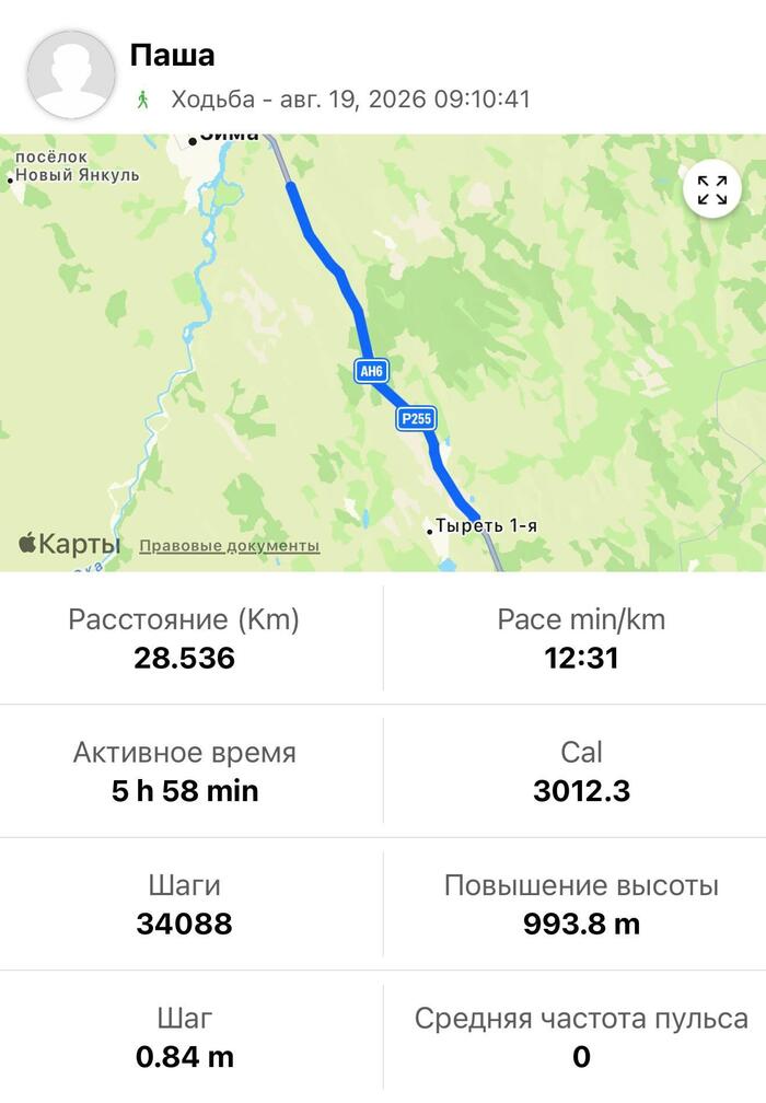 ��������: ������ ����� ������ | ������ -> ����������� / Telegram-�����