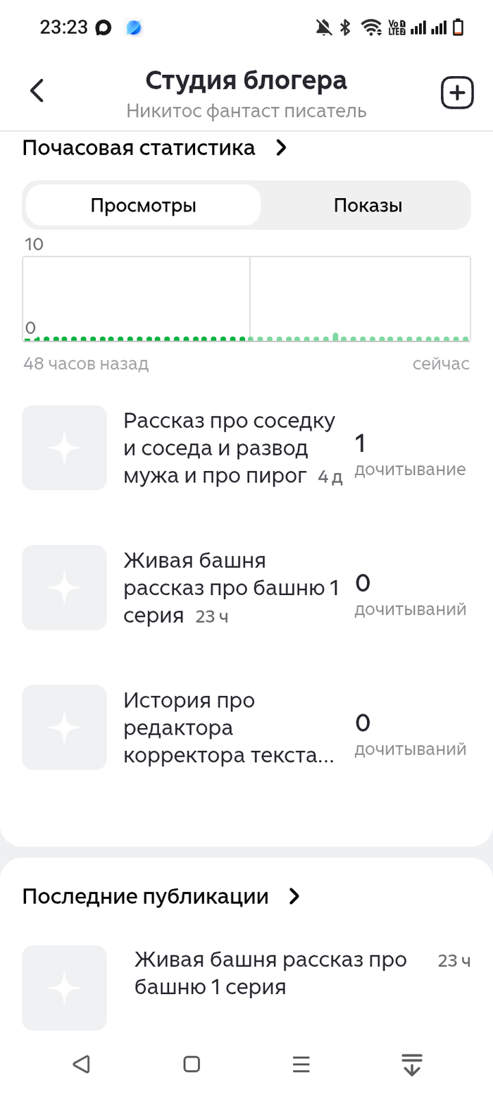 ��� ������������� ������ 