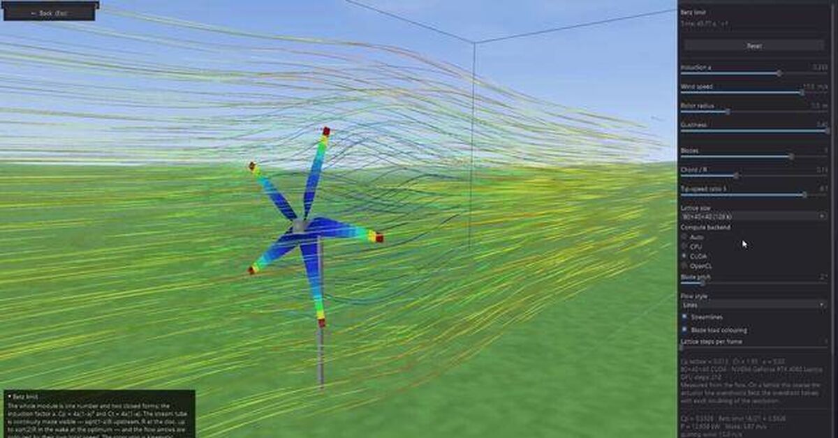 A wind turbine in a wind tunnel on a Boltzmann lattice - My, Physics, Entertaining math, Energy, Wind generator, The science, Computer simulation, Video, Rutube
