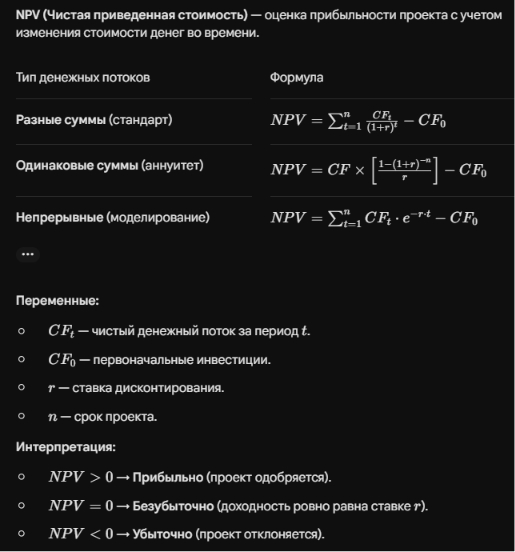 NPV � ������ ���������� ���������. �������� Gemini.