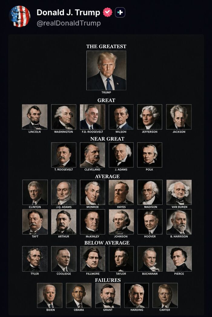��� ��� �� ������� ������ ������� ���� ������ ������� ����������� ��� (guess who is the greatest of them all�) [��������: <a href="https://pikabu.ru/story/prinuditelnaya_zashchita_biznesa_v_rf_a_takzhe_neyrovzlomyi_po_vsemu_miru_glavnoe_za_nedelyu_14289506?u=https%3A%2F%2Ftruthsocial.com%2F%40realDonaldTrump%2Fposts%2F117169687813608839&t=Truth%20Social&h=f882743838345447448dfce72f970f1679c90ef0" title="https://truthsocial.com/@realDonaldTrump/posts/117169687813608839" target="_blank" rel="nofollow noopener">Truth Social</a>]&nbsp;