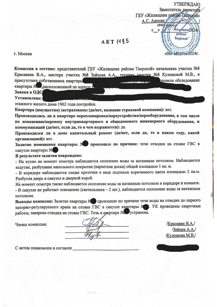 Акт