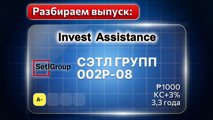 Разбор облигаций СЭТЛ ГРУПП-002Р-08