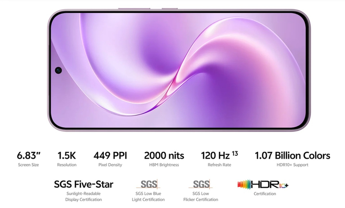 Источник изображения: Vivo