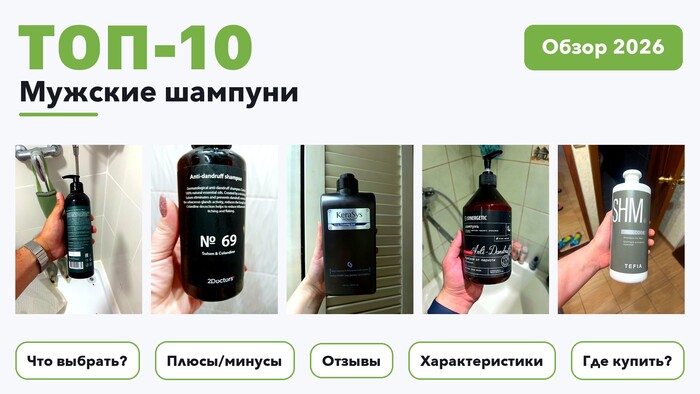 Популярные мужские шампуни 2026: выбрали лучшее по более 1 000 отзывам покупателей