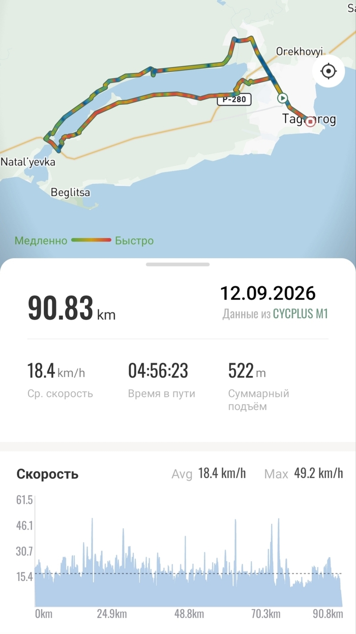 ��� �� �����