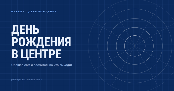 Где отметить день рождения в центре Москвы: обошёл сам и посчитал, во что выходит
