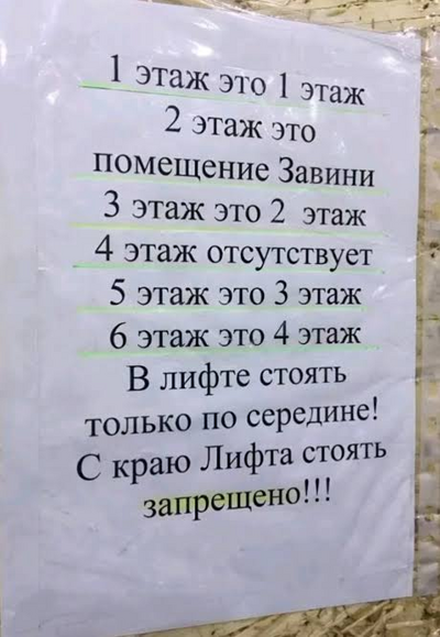 ����������� � �����������