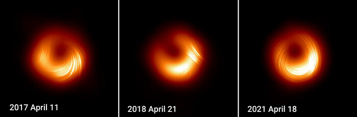 ���� ������ ���� M87* �� �����