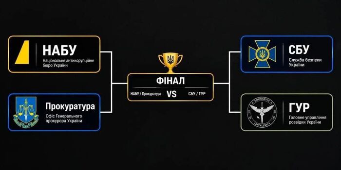 Чемпионат Украины