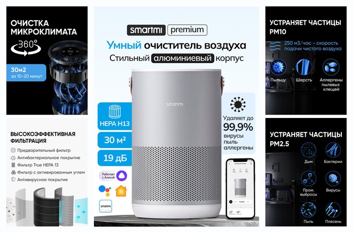 ���������� ������� Smartmi Air Purifier P1, � ������, HEPA, ������-�����