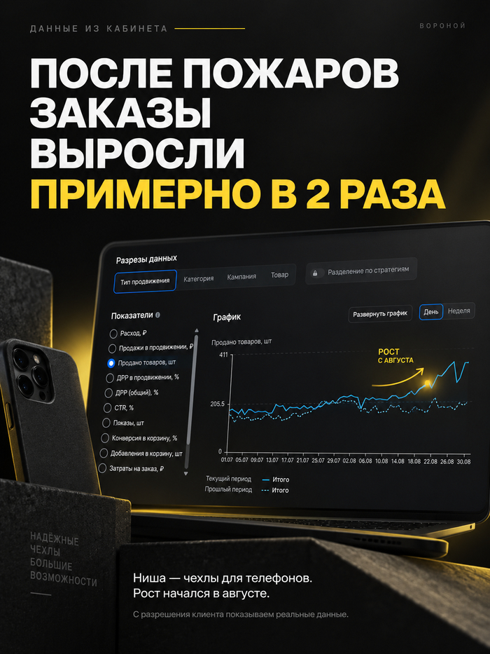 ����� ����� ������� � 2 ����