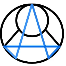 IaDRO