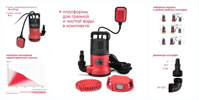 Дренажный насос Boxbot, 900 Вт, 3-в-1, DWP-900U
