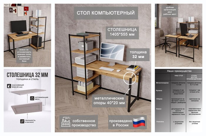 �01-01.3-01 ���� ���������� �� ��������� ����, ���� ���� ����� �������