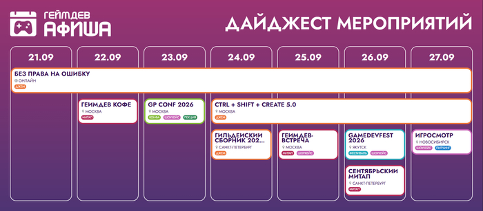 Геймдев мероприятия этой недели