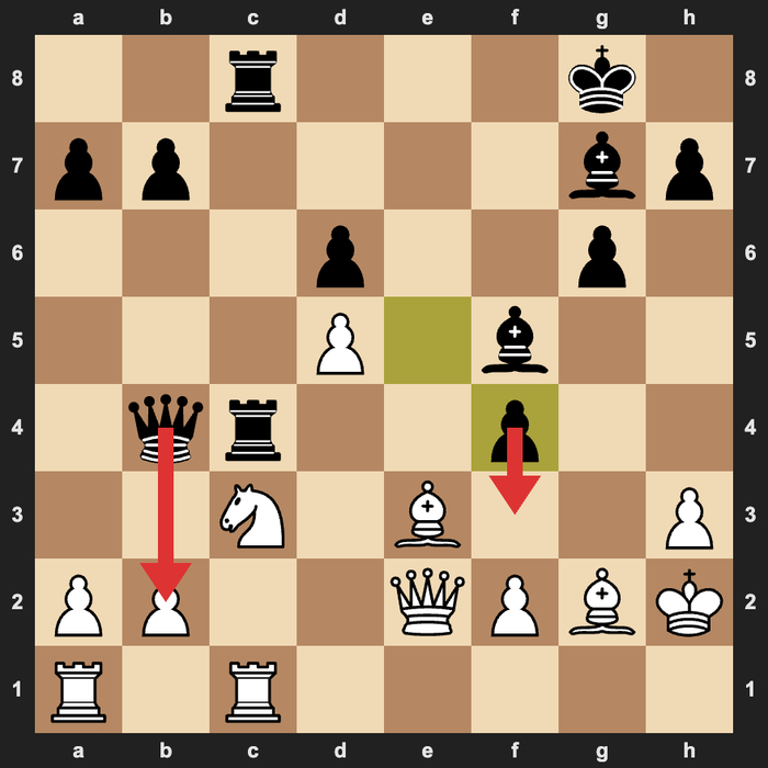� ����� ������ ����. �� ����� ������ ���� b2, � ����� f4 ���-��� ������ �� f3.