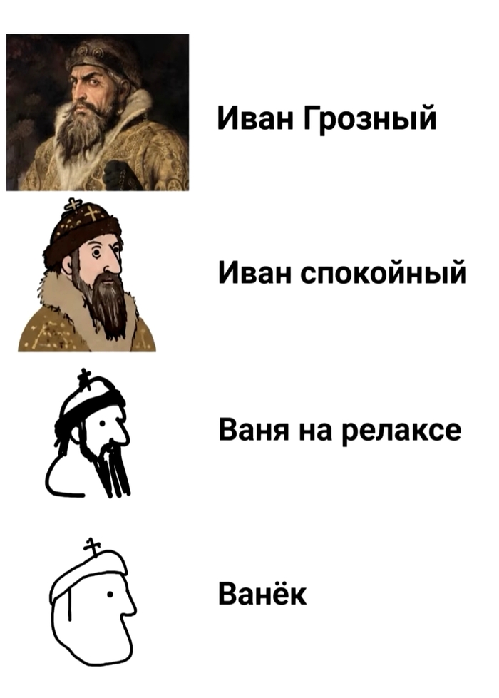 ���� �� ������ ����