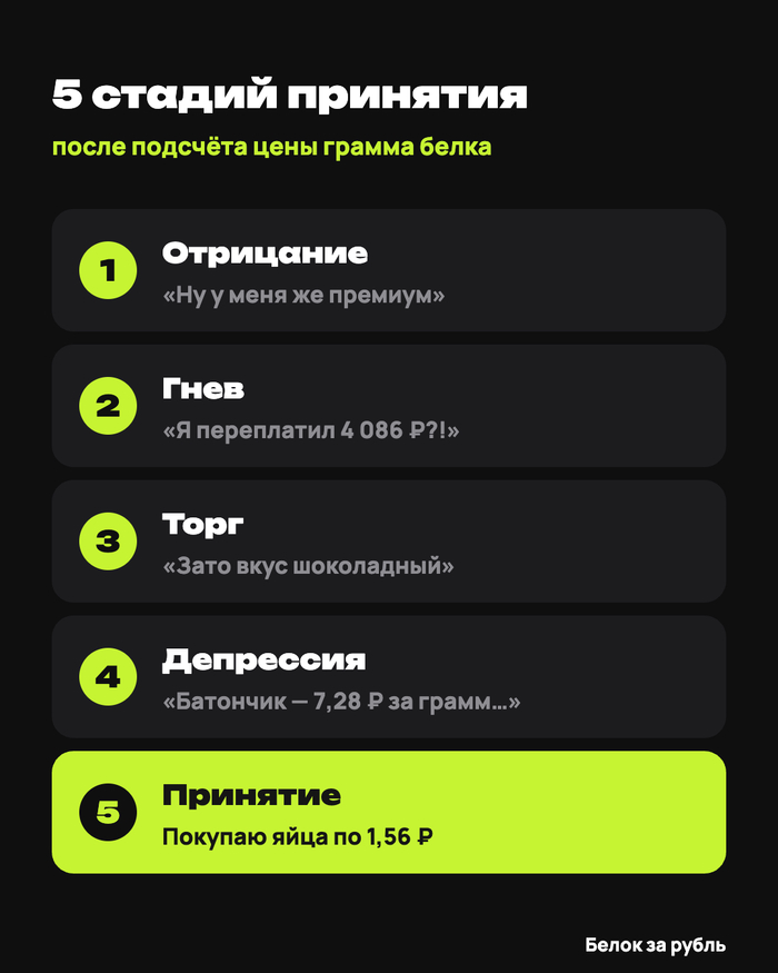 5 ������ �������� ����� ����, ��� �������� ���� ������ �����