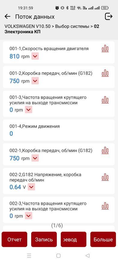 �������� ���������� Ediag