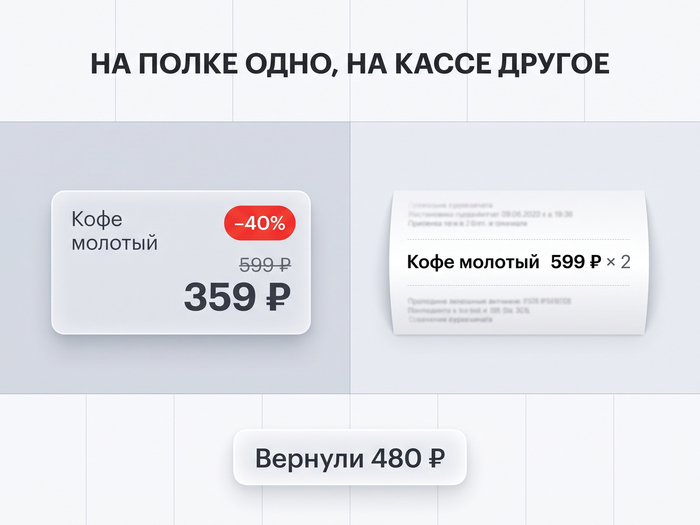 ������ 40% �� �������, � �� ����� �� �� ����. ���� � ����� � ������ � ������� ���������