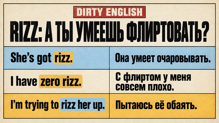 Rizz: а ты умеешь флиртовать?