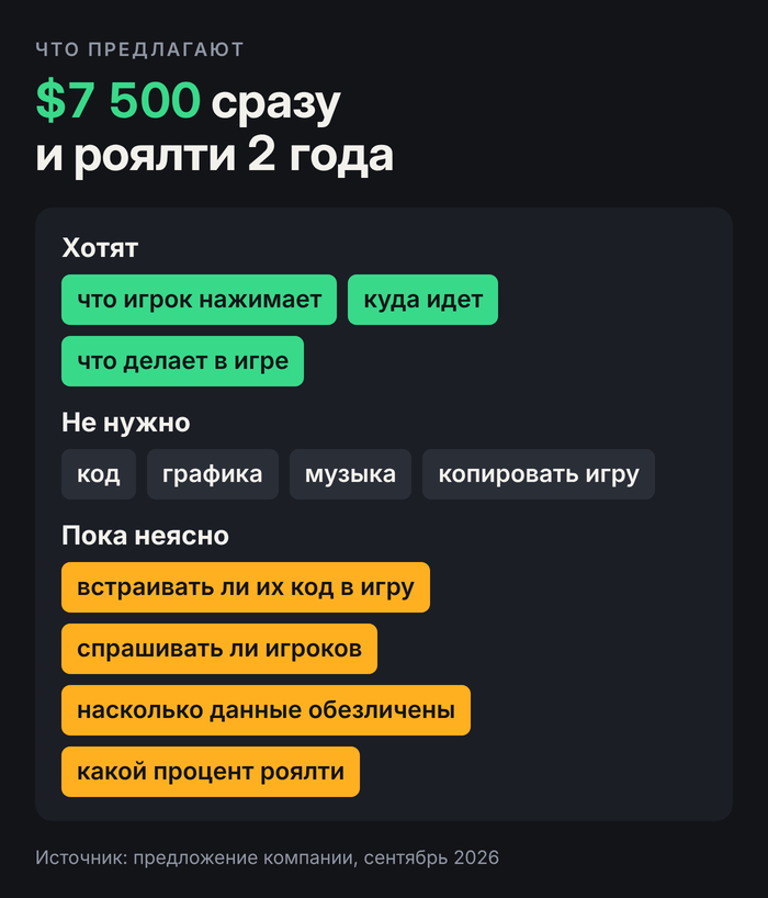 ������ ���� ���������