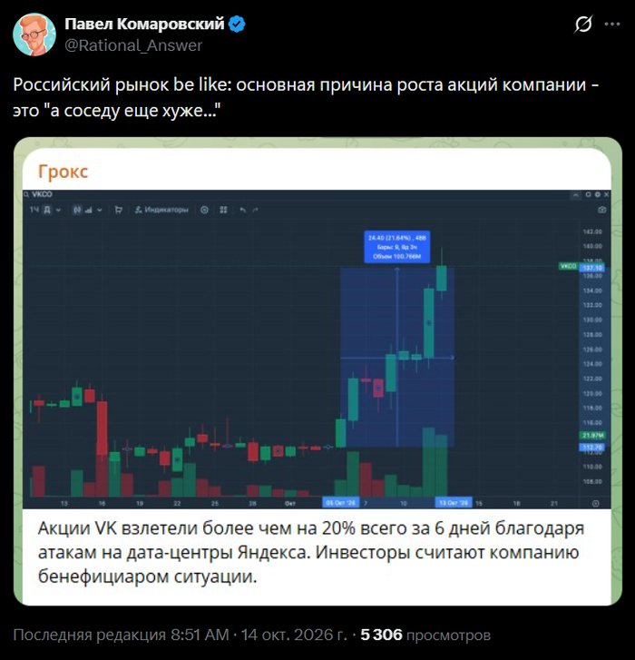 �������, ��������� ��-���� �� ������� [��������: <a href="https://pikabu.ru/story/raketnaya_tesla_poletela_a_takzhe_razvitie_situatsii_s_datatsentrami_v_rf_glavnoe_za_nedelyu_14437680?u=https%3A%2F%2Fx.com%2FRational_Answer%2Fstatus%2F2110247090425106715&t=%D0%A2%D0%B2%D0%B8%D1%82%D1%82%D0%B5%D1%80&h=26b08203f16f65780fd07ff8116a91e309aa4037" title="https://x.com/Rational_Answer/status/2110247090425106715" target="_blank" rel="nofollow noopener">�������</a>]