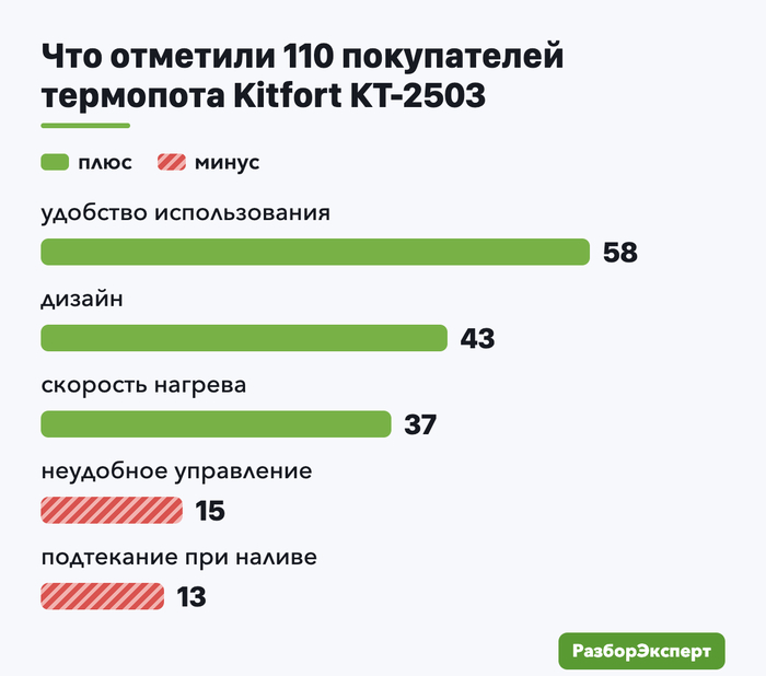 �������� ����� �������� �� ����� ������ ����������, ���� 2026 ����