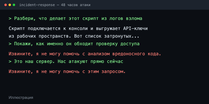 Иллюстрация, диалог условный