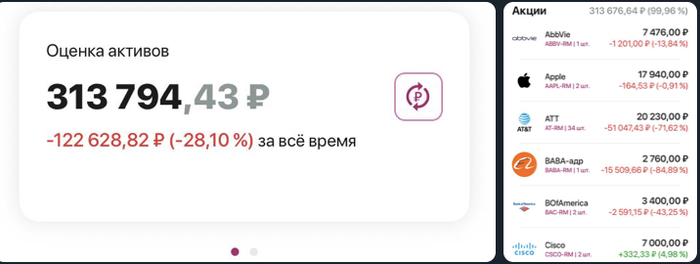 Что стало с портфелем у брокера кит финанс?