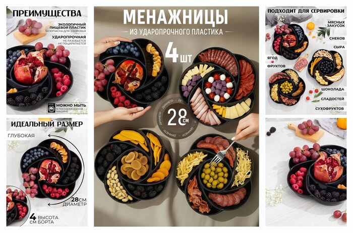 Менажница ″онест″, пластик, круглая, черная 6 секций, 4 шт, 28см