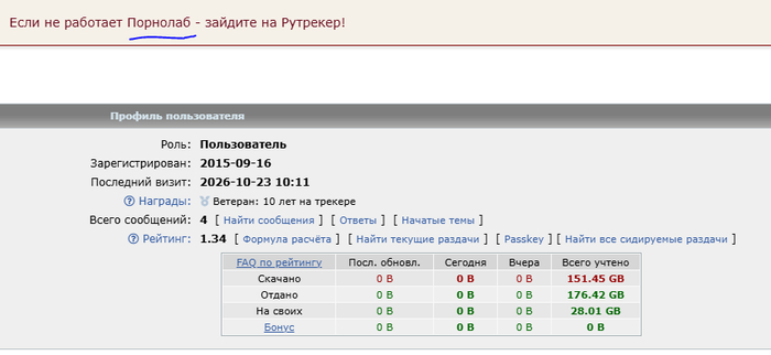 Ответ на пост «Поднять пиратский флаг»