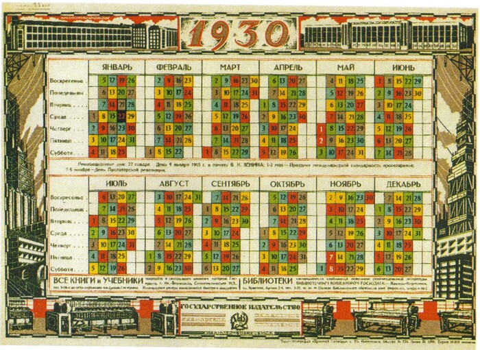 ��������� ��������� 1930 ����: ��� ���������� �������� ������� �������
