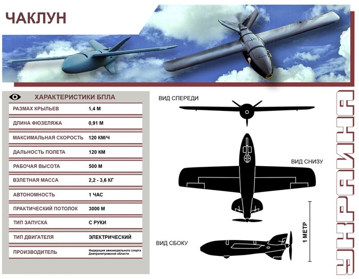 8. Чаклун.